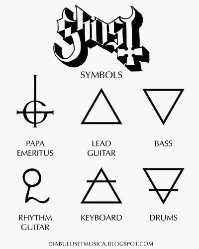 Symbols of the band Ghost